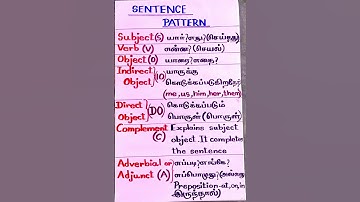 ENGLISH-8th-GRAMMAR-SENTENCE PATTERN in English and Tamil