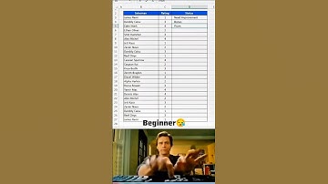 "Stop Using Multiple IFs – Try SWITCH in Excel! 🔁📊"
