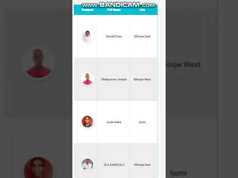 ONLINE VOTING PROCESS USING HTML/CSS, JAVASCRIPT AND PHP