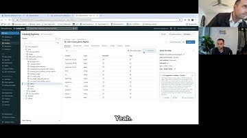An Overview of the Databricks Unity Catalog