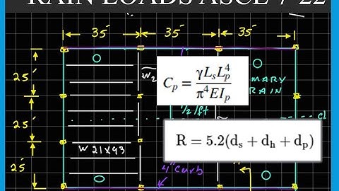 RAIN LOADS ASCE 7-22