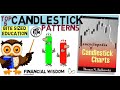 CANDLESTICK PATTERNS by THOMAS BULKOWSKI - The top 5 Candlestick Chart Patterns with STATISTICS.