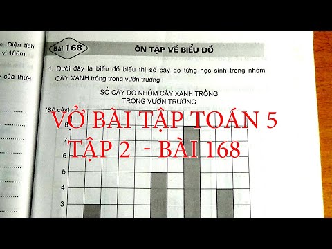 Video VỞ BÀI TẬP TOÁN 5 BÀI 168 - ÔN TẬP VỀ BIỂU ĐỒ - youtube