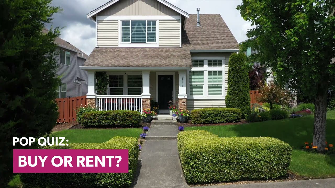 Should I Rent vs Buy a home?