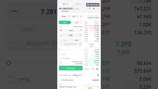 Todays trading profit ??? | My Crypto Earnings daily money price profit