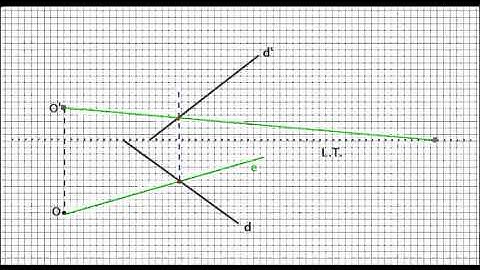 Monge (Descriptive) Geometry: finding the traces of plane defined by one point and one line