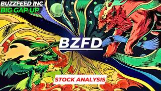 ارتفاع كبير | تحليل سهم BZFD | سهم بازفيد screenshot 4