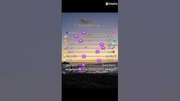 Another CapCut template! (I found some nice videos in my camera roll) #capcut