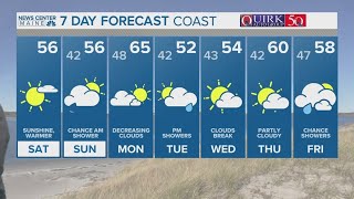 NEWS CENTER Maine Weather Video Forecast