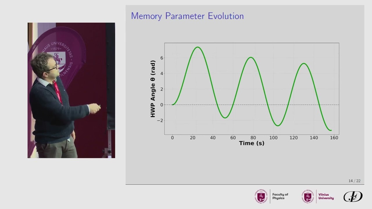 Karol Bartkiewicz (AMU)– Memory-Dependent Quantum Transformations with a Photonic  Quantum Memristor