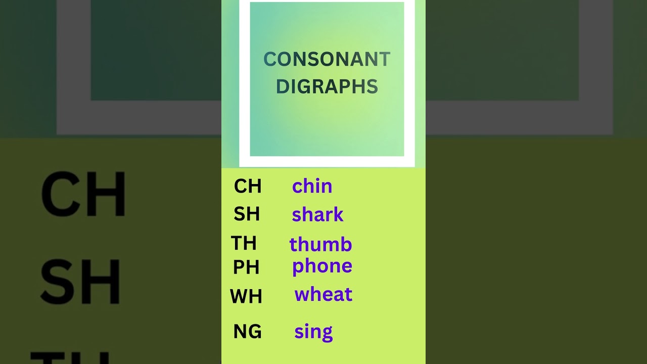 Digraphs in Phonics/ Consonant Digraphs