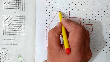 Q.1 (iii,iv) Ex.13.2 Chapter:13 Visualising Solid Shapes | New Ncert Maths Class 7 | Cbse