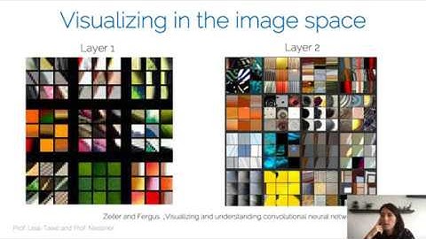 ADL4CV - Visualization and Interpretability