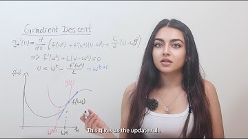 Intuition Behind the Gradient Descent Algorithm - Gradient Descent part 2