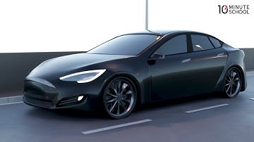 রাস্তার ব্যাংকিং এর সহজ Animation ব্যাখা | HSC PHYSICS | নিউটনীয় বলবিদ্যা