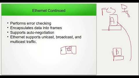 Understanding the Ethernet Protocol