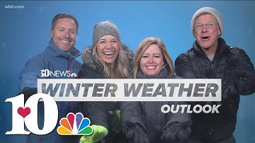 Winter Weather Outlook 2021: How the La Niña pattern will play a role this year