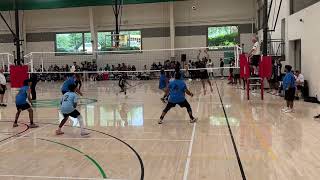 Dallas vs. Detroit - Pool Game 2 (PCNAK 2026)