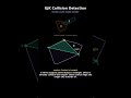 GJK collision detection