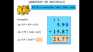Year 6 Lessons 2015: Addition of Decimals