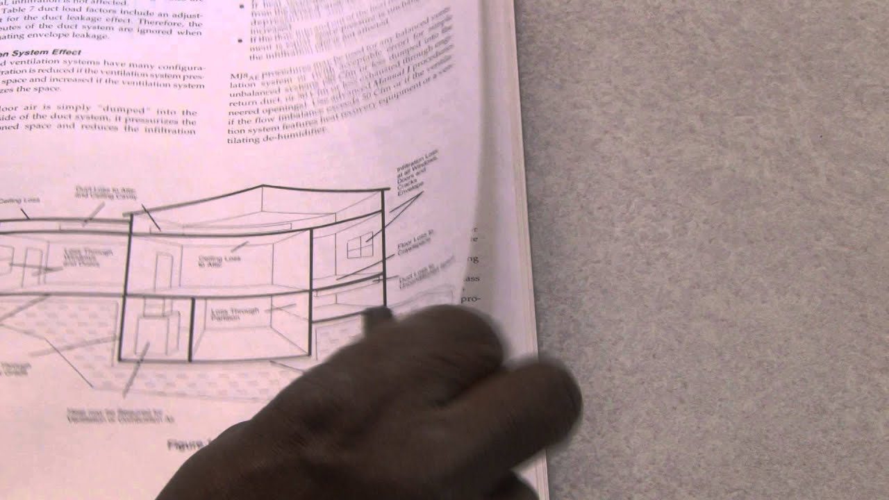 J Manual 1 - YouTube