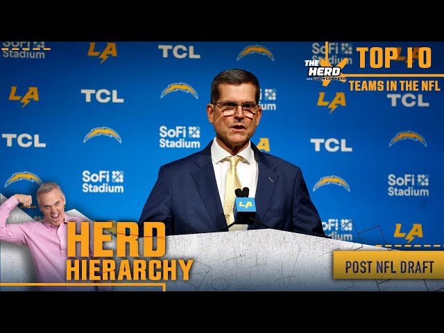 Herd Hierarchy: Chargers, Lions, Rams, Bills take a big leap in Colin