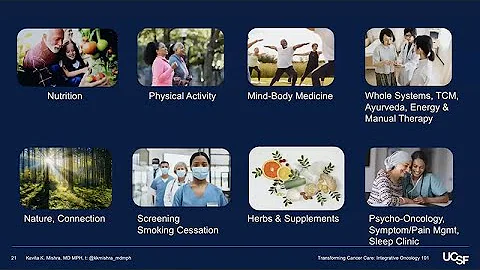 Integrative Oncology 101: Empowering Us to Reduce ...