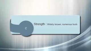 Games programming | Top 5 gaming languages