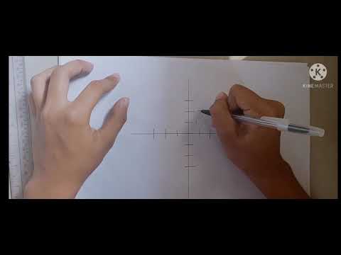 RELATION AND FUNCTION| PERFORMANCE TASK