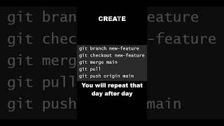 Git Basics – Under 60 Seconds! #git #gitlab #github