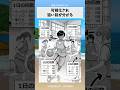 可視化され狙い目が分かる　#漫画 #アニメ #anime