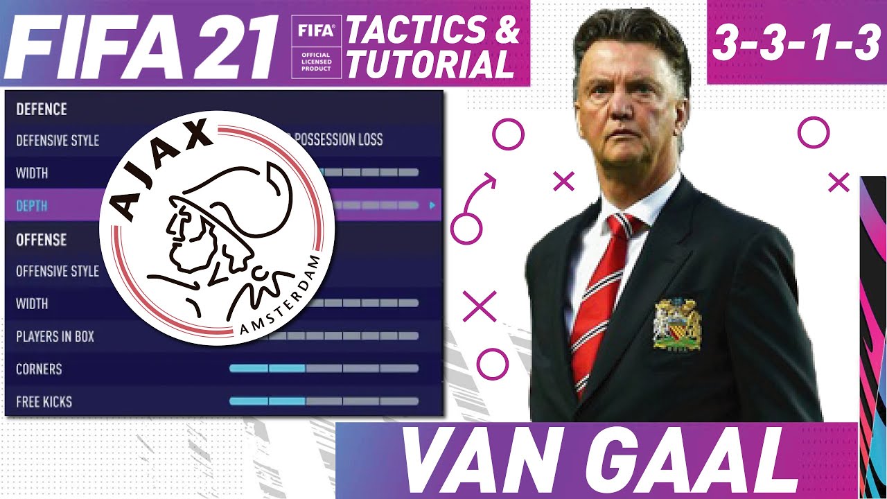 HOW TO RECREATE VAN GAAL'S AJAX 1995 IN FIFA 21 | CUSTOM TACTICS (3313)