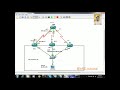 25. GLBP (part 3)CCNP switching in Hindi #cisco#networking#switch#trending#trend#education#ciscoccnp