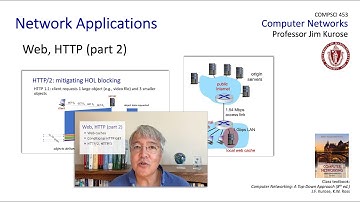 2.2 The Web and HTTP part 2