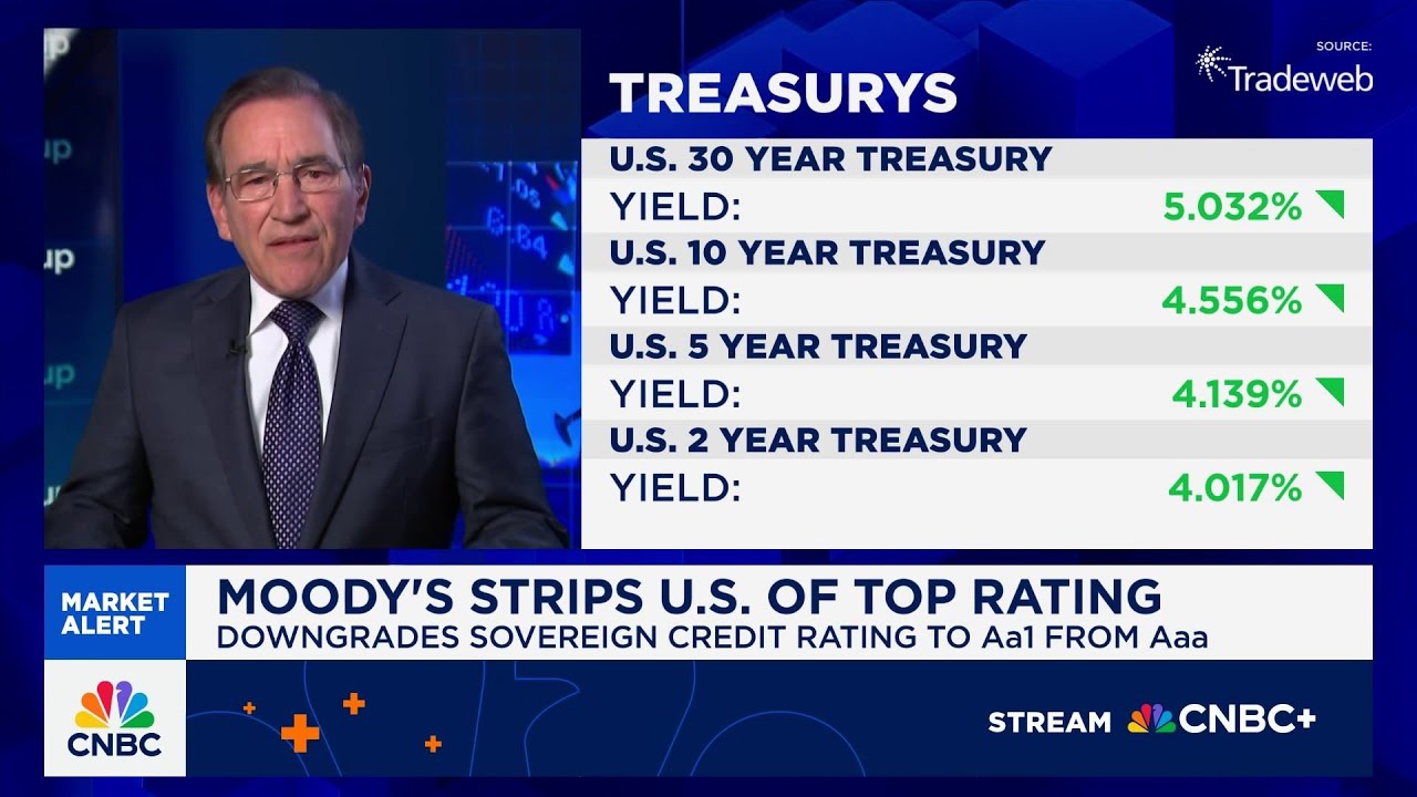 Moody's strips U.S. of top rating, downgrades sovereign credit rating ...