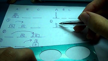 C++程式設計 [11.1]河內塔01版_概念