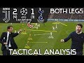 How Allegri's Juventus Destroyed Tottenham With Just ONE Substitution: Tactical Analysis (BOTH LEGS)