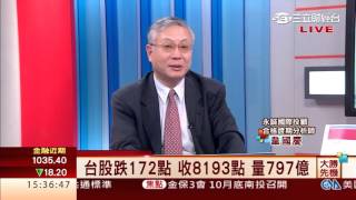 韋國慶-0923 大戶作空力道強勁 台指開盤跳空跌逾百點∣大勝先機∣三立財經台CH88