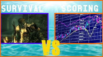 Where to Start with Shmups? Setting Expectations, Scoring vs Survival || Patreon vid for Nathaniel