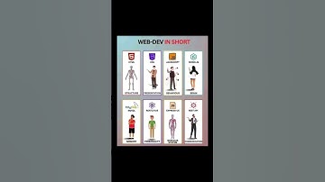 Web dev #frontendcourse #webdevelopment #webdesign #css #frontenddevelopment #coding #programming#ai