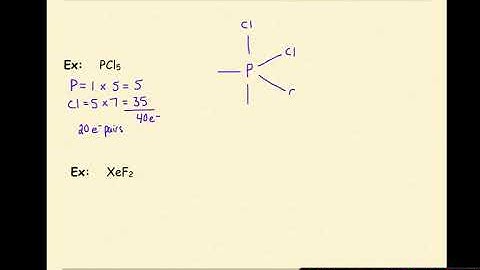 AP Chemistry Chemical Bonding Type 3 Exception to the Octet Rule