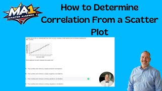 How To Determine Correlation From a Scatter Plot (LT1Q9P)