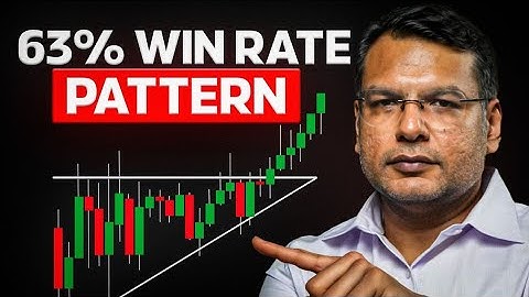 📊 Classical Chart Patterns Explained | Acending Triangle, Double Top/Bottom & Breakout Strategy 🚀