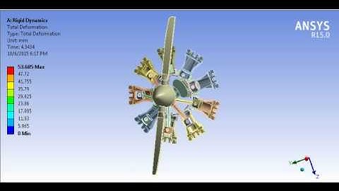 Rigid Dynamics- Radial Engine with frame