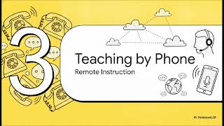 ENG 516 Lecture 34: Distance Education - Comprehensive Study Notes & Easy Explanation