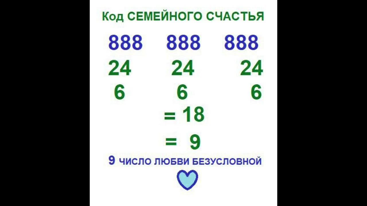 Коды в семье 2. Код семейного счастья. Код семьи. Коды семьи.