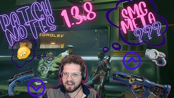 The Cycle: Frontier - Patch 1.3.8  Is coming! Patch Notes! with Matters