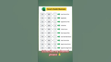 #ExcelUsefulShortcuts #ExcelTips #ExcelHacks #MicrosoftExcel #ExcelFunClub #Product #ExcelForWork