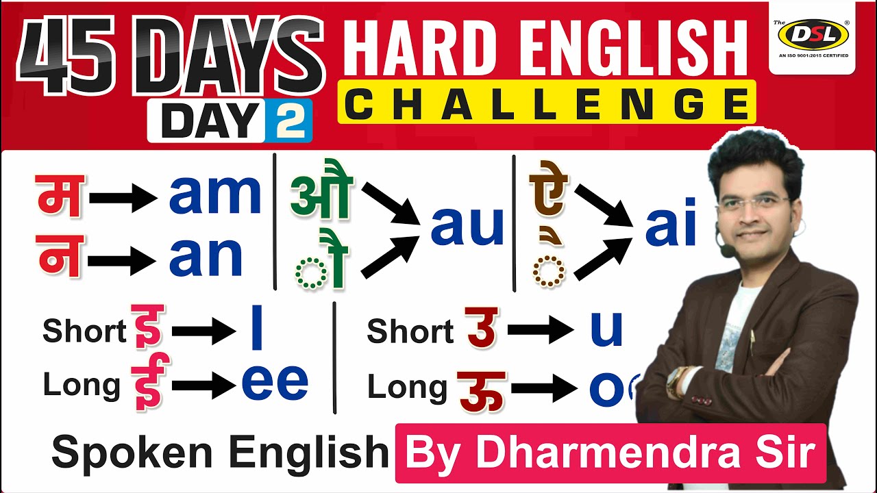 Day 2  Basics Of English   ZERO  English   45 Hard Day English Challenge