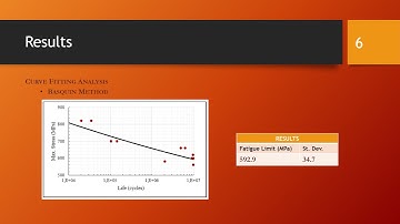 Determining the endurance limit of AISI 4340 steels in terms of different statistical approaches